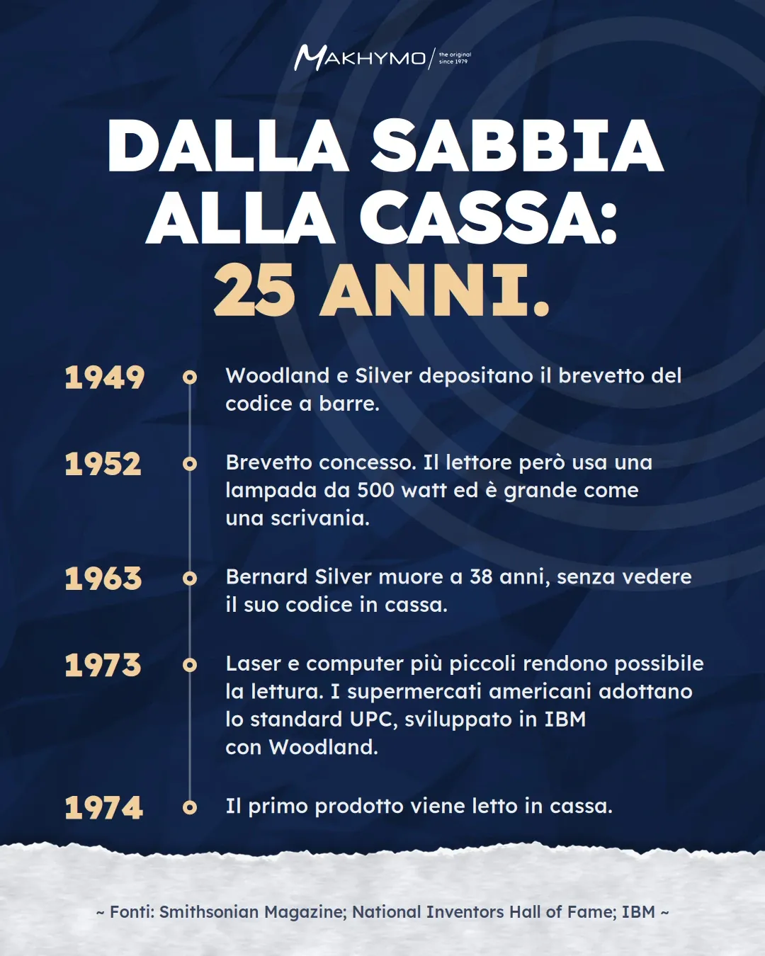 Carosello Makhymo, slide 5 di 9