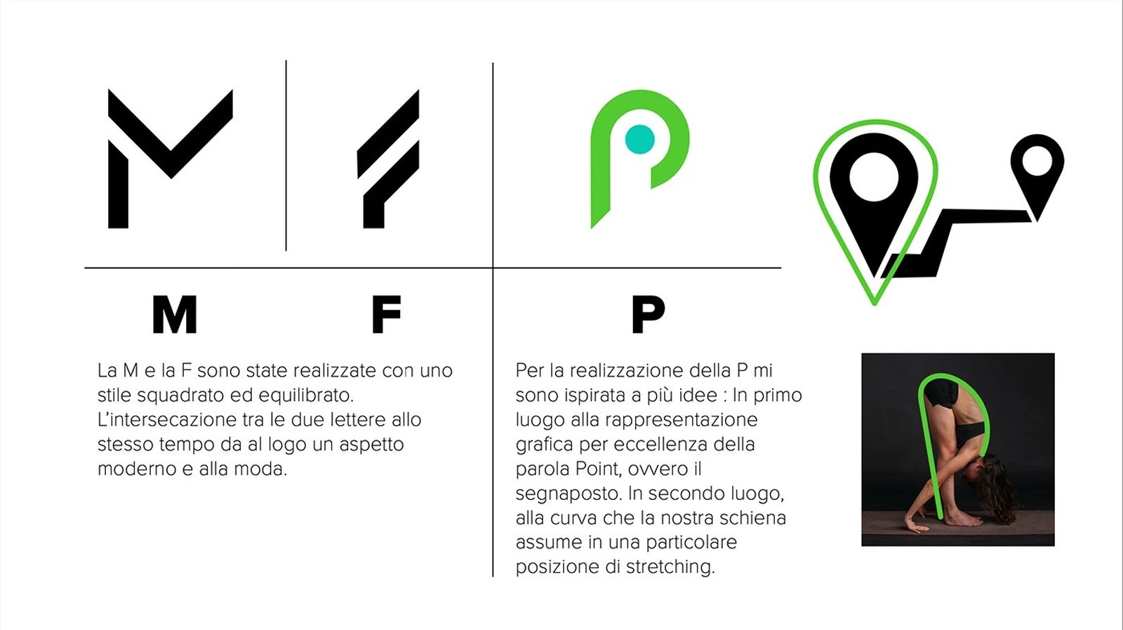 My Fit Point, la costruzione del monogramma
